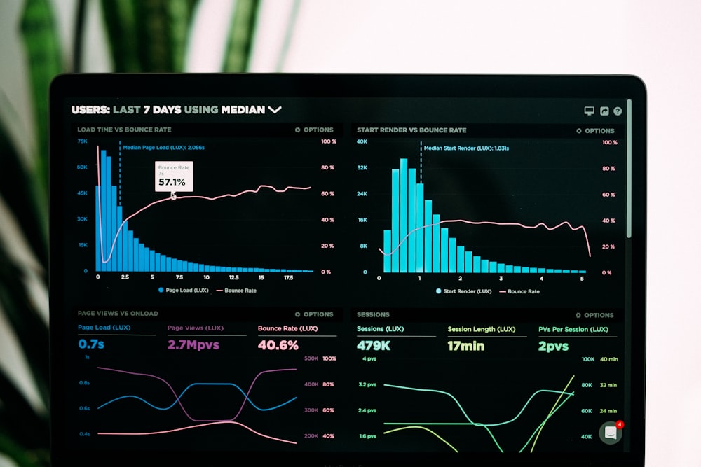 A clear written findings report with your mid-year financial picture